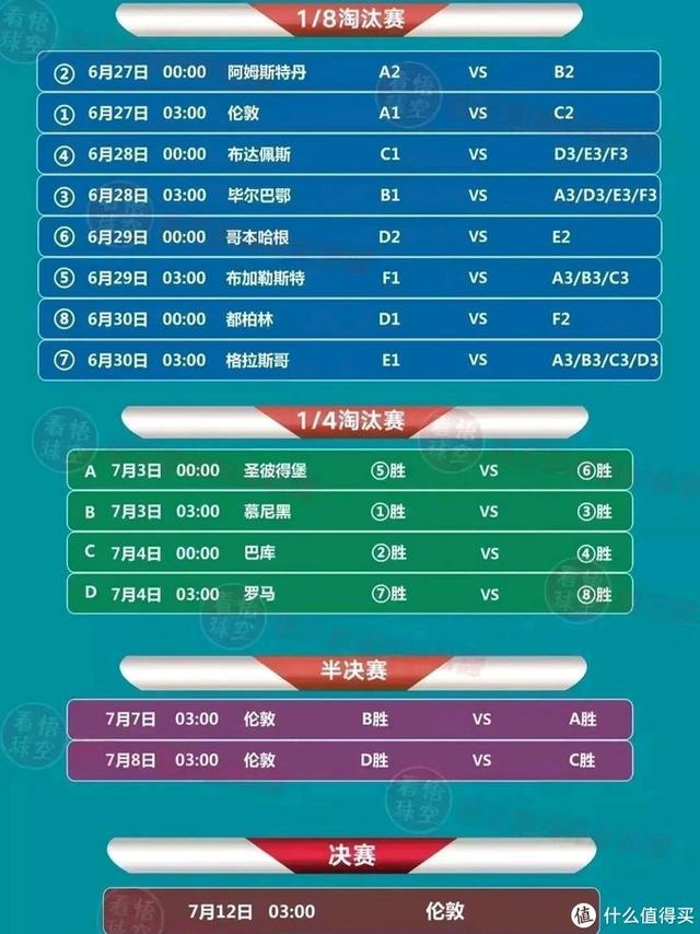 2021欧洲杯直播时间表+八款啤酒推荐，不好喝算我输，看球必备