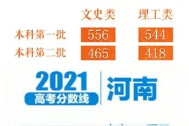 河南2021填报志愿参考：1000所大学近三年在豫录取数据，清北扩招图片