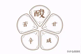 你知道吗？酸，为五味之首图片