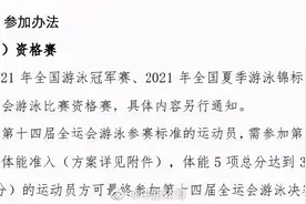 体测不合格不能参加全运会决赛，体总征求意见稿公布评分标准图片