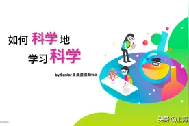 萌新攻略·第二期丨如何科学地学科学？图片
