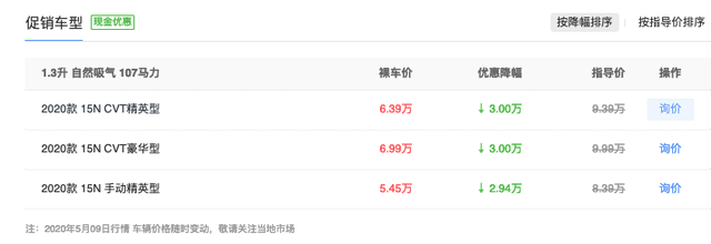 别克凯越已经降至5万多！标配6气囊，比桑塔纳好看