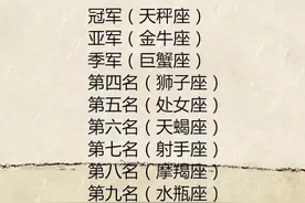 十二星座哪项可以获得第一？十二星座在课堂上都在干嘛图片