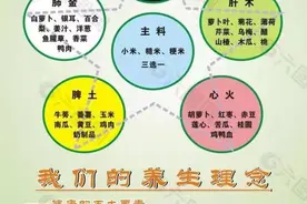 养生小方法——杏仁粉图片