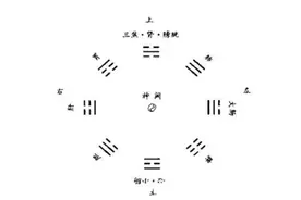 脐诊，不只是看肚子那么简单图片