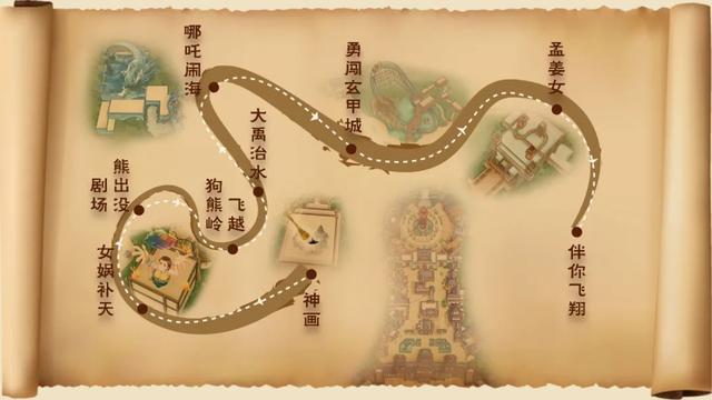 绵阳方特周末两日游,超全游玩攻略出炉!先收藏后看