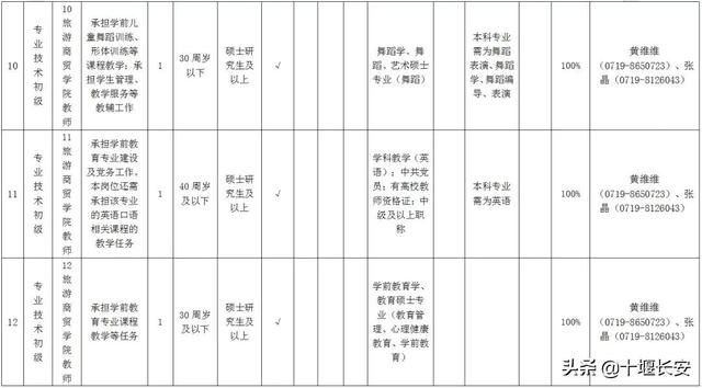 24�ˣ�ʮ��������Ƹ���棬ֱ�����Եģ�