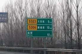 科普！高速上一直搞不懂的字母和数字！图片
