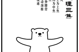 八段锦（超萌版），值得收藏！图片