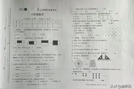 人教版六年级数学上册复习要点及期末试卷（附答案）图片