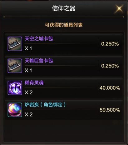 DNF手游百科丨冒险团概述与养成介绍