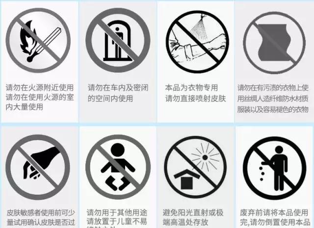 剃毛毛周角化症 剃毛毛周角化症