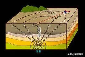 神奇中国的地震"直线"图片