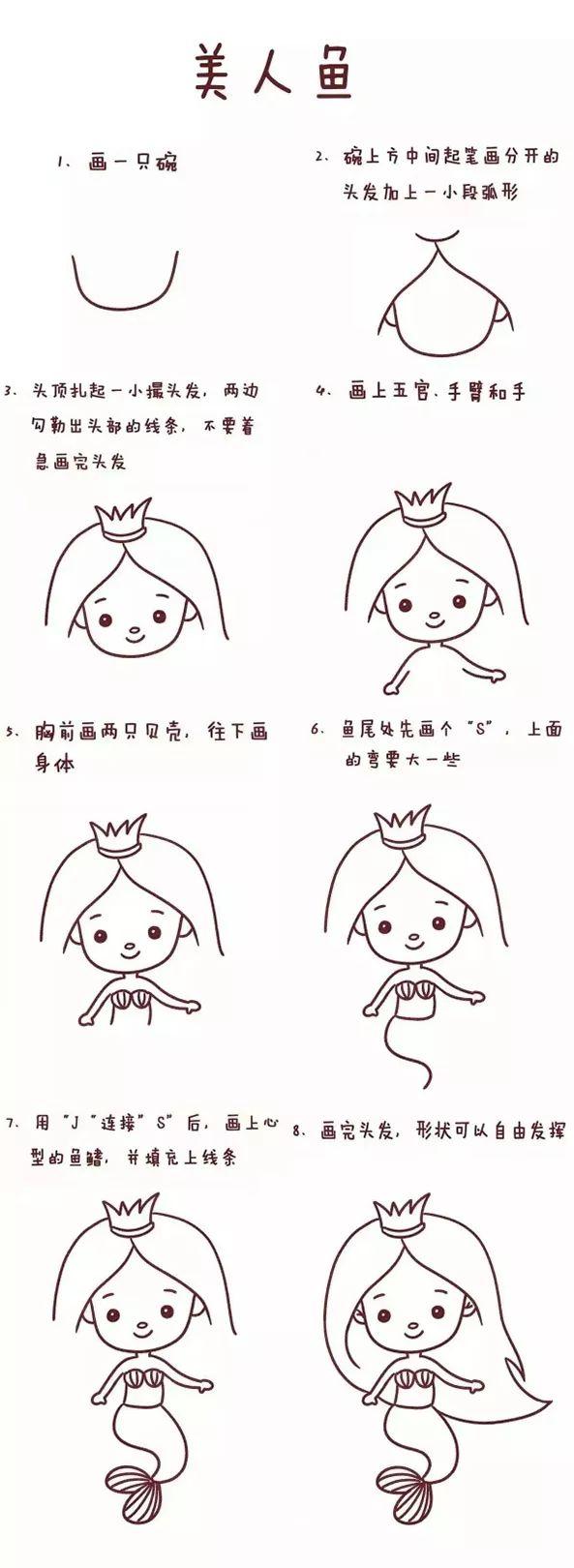 【简笔画】 儿童简笔画教程,万众瞩目超美丽美人鱼简笔画