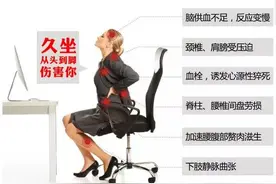 3D悬挂腰靠多功能人体工学椅，自动释压护腰，办公享受头等舱待遇图片