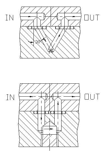 ģ߳ȴʱռ˳75~80%10ˮ·