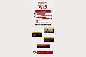 【微漫画】能守护你一生的不仅仅是亲人，还有…………图