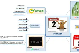 索思英语解码单词（第251个）——February二月图片