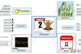索思英语解码单词（第251个）——February二月图片