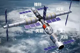 宇航员在空间站工作很长时间，为什么氧气用不完？是从哪里来的？图片