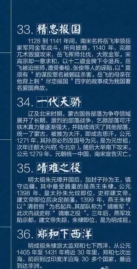 40个不可不知的历史典故，值得收藏