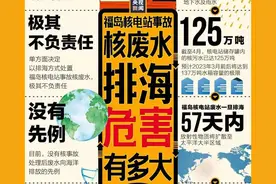 日本政府决定将福岛核废水排向海洋，开了一个很不好的先例图片
