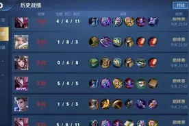 王者荣耀连败前的征兆，怪不得有人上分那么快，原来是知道这5点图片