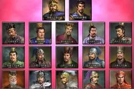 虎头蛇尾的反董联盟各路诸侯最终归宿图片