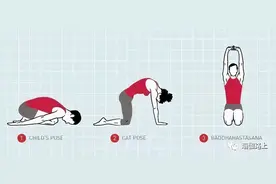 一套简单的瑜伽序列，让你僵硬的肩颈背软下来图片