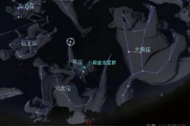 【科学向日葵】大小熊座和北斗七星图片