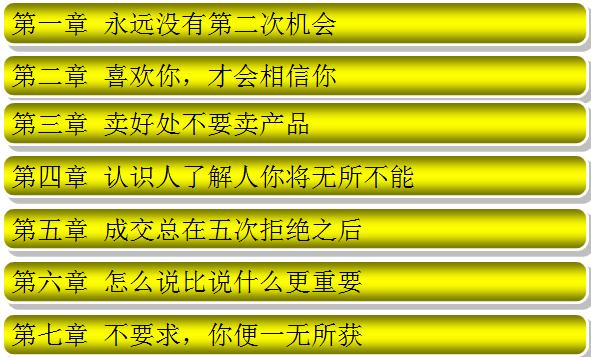营销界无价的营销培训