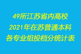 49所江苏省内高校2021年在苏普通本科各专业组投档分统计表图片