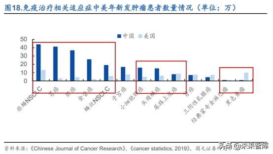 创新药之创新靶点深度研究