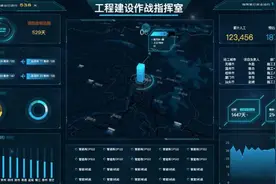如何快速上手可视化大屏的开发？工具和模板都有了图片