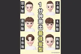 好看的发型千遍一律，有头有脸选对发型让你颜值瞬间翻十倍图片