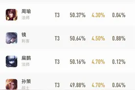 王者荣耀镜无限位移，一边推塔一边杀人，比开挂还恐怖的机制图片