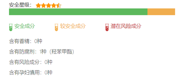 骞寸粓鐩樼偣锛?4娆剧敺澹帶娌逛繚婀夸釜鎶ゅソ鐗╋紝鐢ㄨ繃鎵嶆帹鑽愮郴鍒? onerror=