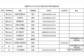 大荔县公安局交通管理大队 关于对交通违法（事故）车辆依法处理的公告图片