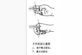 中国式射法图片