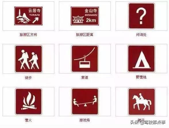 史上最全面的道路交通标志图解，不看也先收藏起来