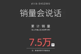 小米生态链又一产品火了！一个水龙头“小开关”，卖出7.5万个图片