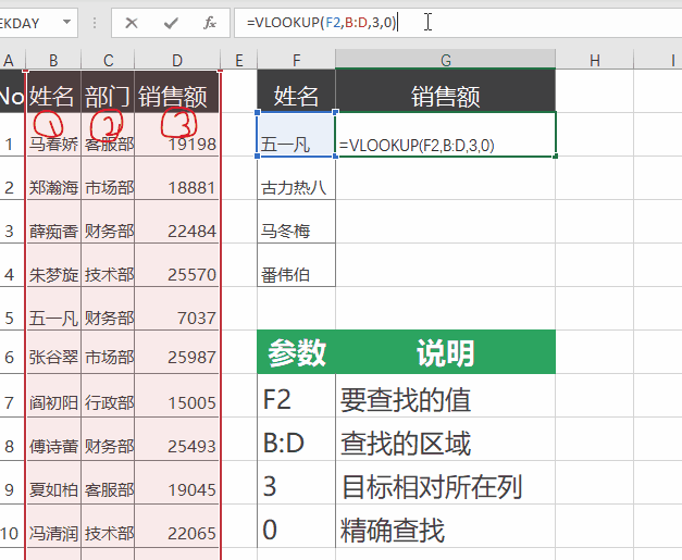 教你学会Vlookup函数，不要太简单