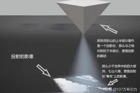 “须弥山”是山吗？它在哪？它是投影仪？大千世界仅是它的投影？图片