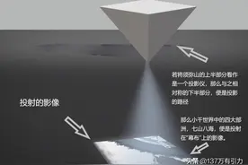 “须弥山”是山吗？它在哪？它是投影仪？大千世界仅是它的投影？图片