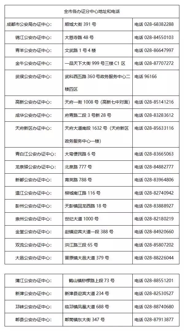 成都市小升初迁移户口该怎么操作？这篇文章可以解答你的疑问