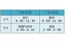 重磅！2020年无锡市区中招政策出台图片