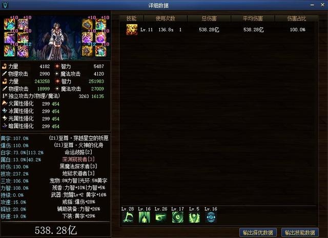 DNF：超级二觉哪家强？这个职业无敌