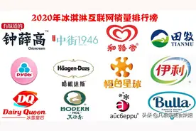 冰淇淋酷夏送爽，冰淇淋互联网销量前12名排行榜，27种奇葩冰淇淋图片