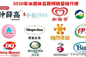 冰淇淋酷夏送爽，冰淇淋互联网销量前12名排行榜，27种奇葩冰淇淋图片