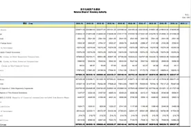 货币是怎么发行的？图片